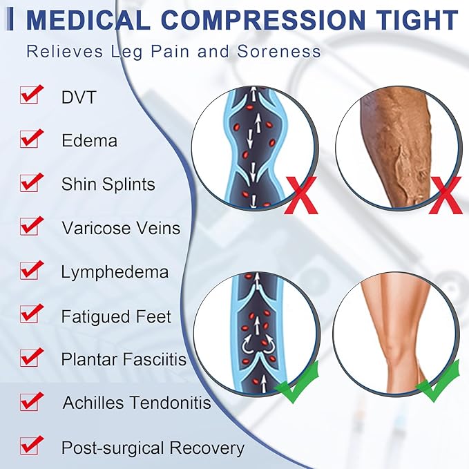 Compression Pantyhose for Women & Men, 20-30mmHg Open Toe Compression Stockings