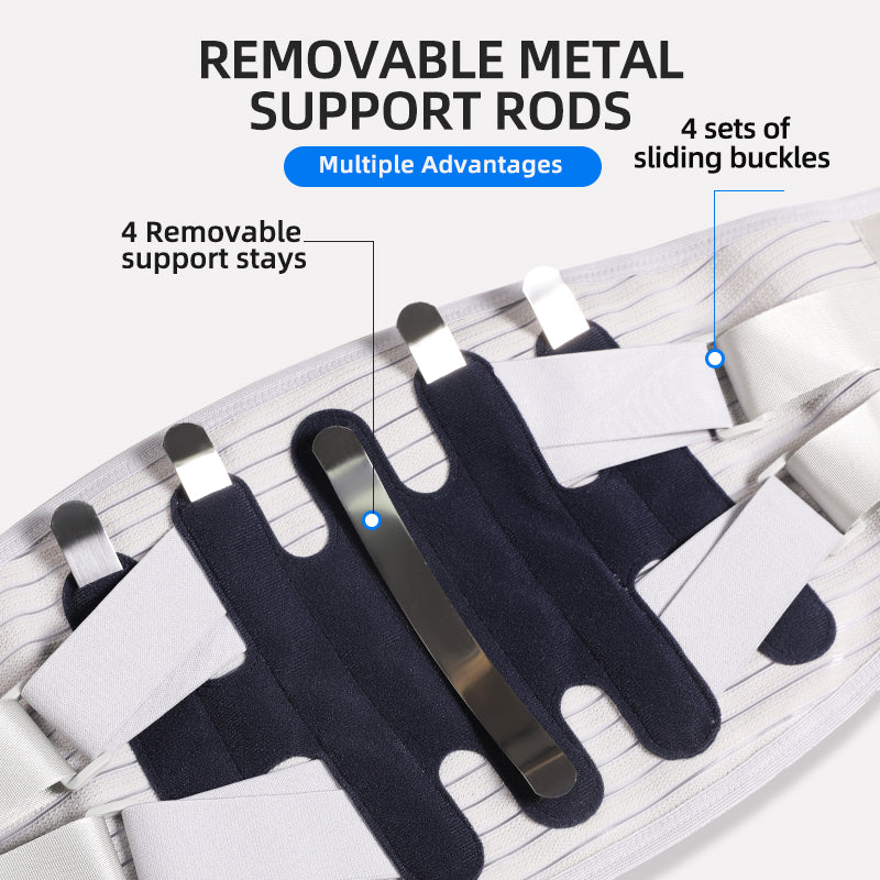 VBOSI Adjustable Back Support Belt with Dual Compression Straps & Support Stays