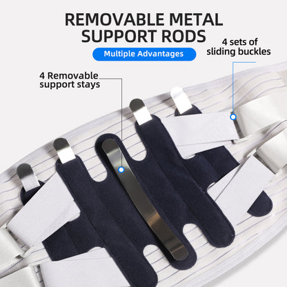 VBOSI Adjustable Back Support Belt with Dual Compression Straps & Support Stays