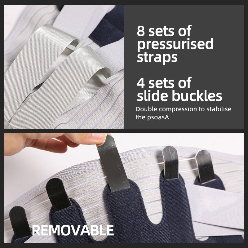VBOSI Adjustable Back Support Belt with Dual Compression Straps & Support Stays