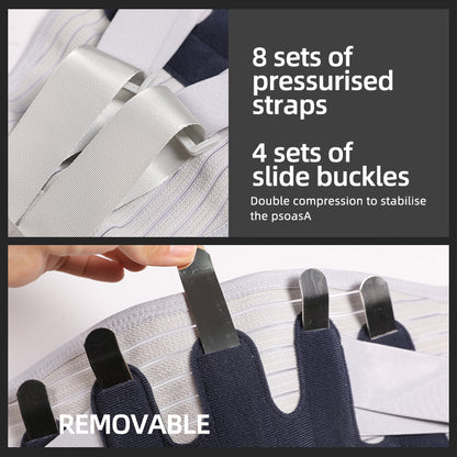 VBOSI Adjustable Back Support Belt with Dual Compression Straps & Support Stays