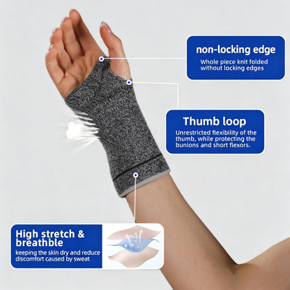 VBOSI 1 Piece Elastic Breathable Wrist Palm Sleeve