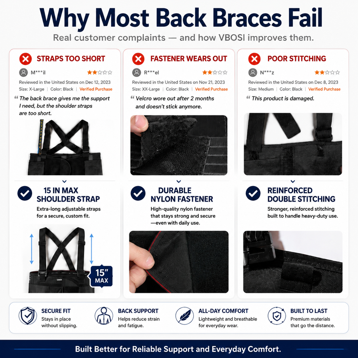 VBOSI Heavy Duty Back Support Belt with Adjustable Straps
