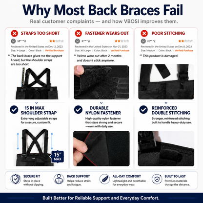 VBOSI Heavy Duty Back Support Belt with Adjustable Straps