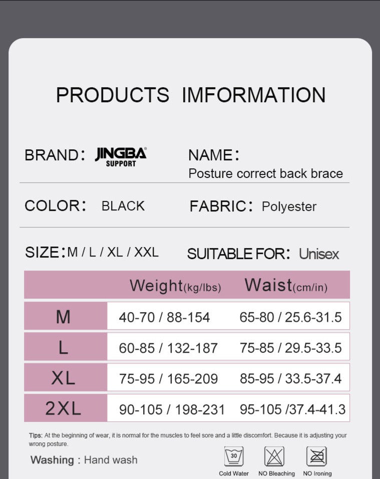 Dimensions description